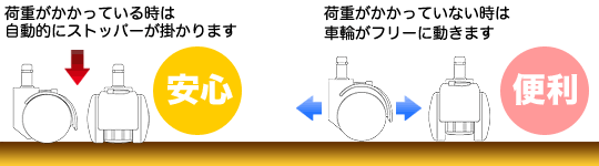 アップダウンモード