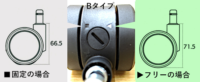 セレクトキャスター：フリーの場合と固定の場合